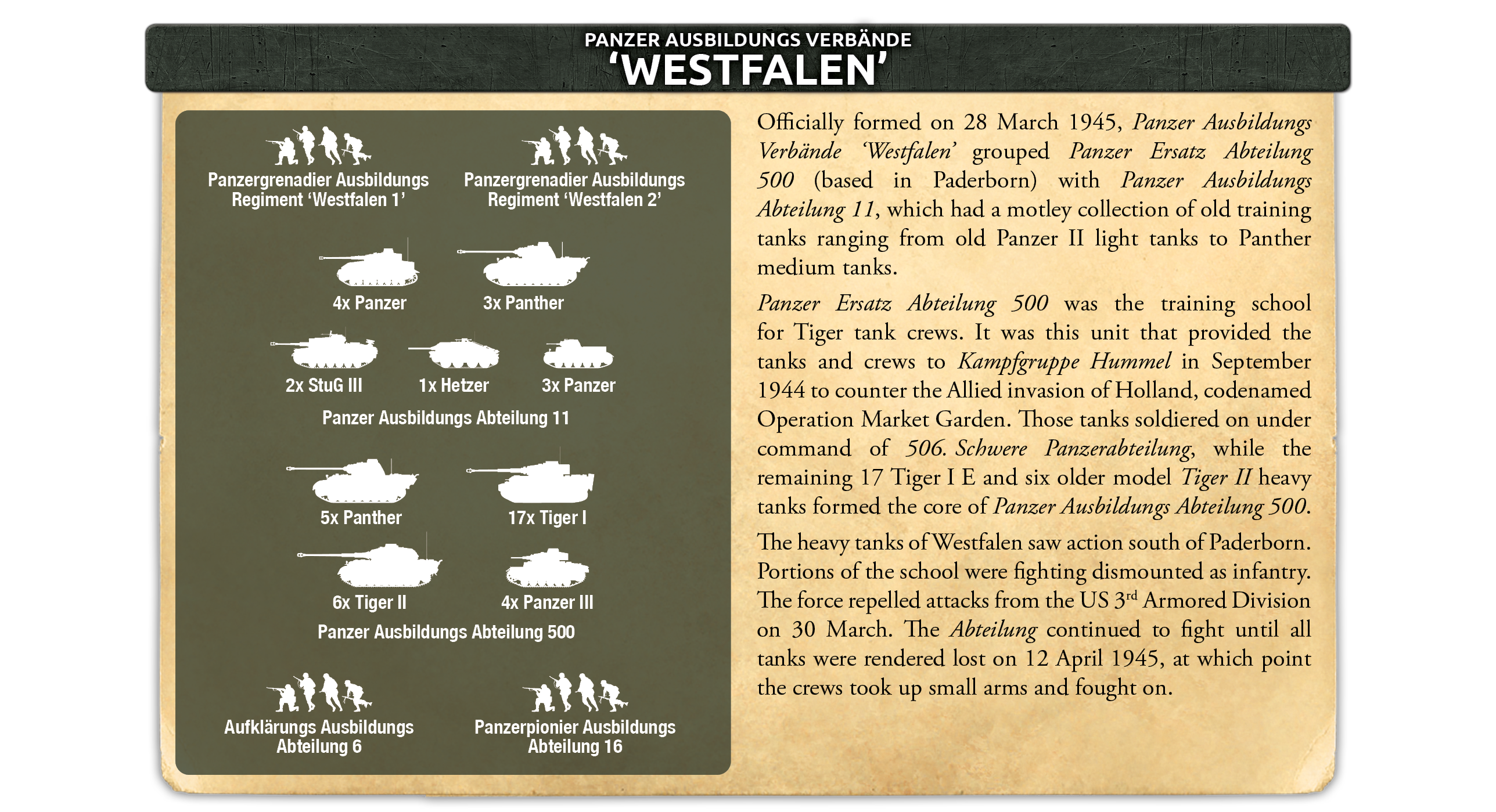 A diagram showing some of the forces available to Panzer Replacement Force ‘Westfalen’
