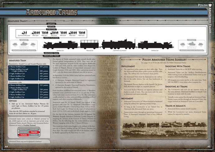 Armoured Train Rules