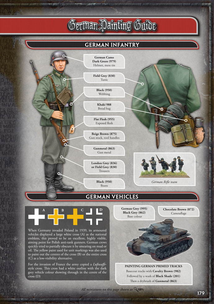 German Painting Guide For Early-war