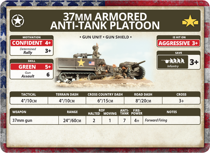 37mm Anti-tank Gun Platoon (US788)