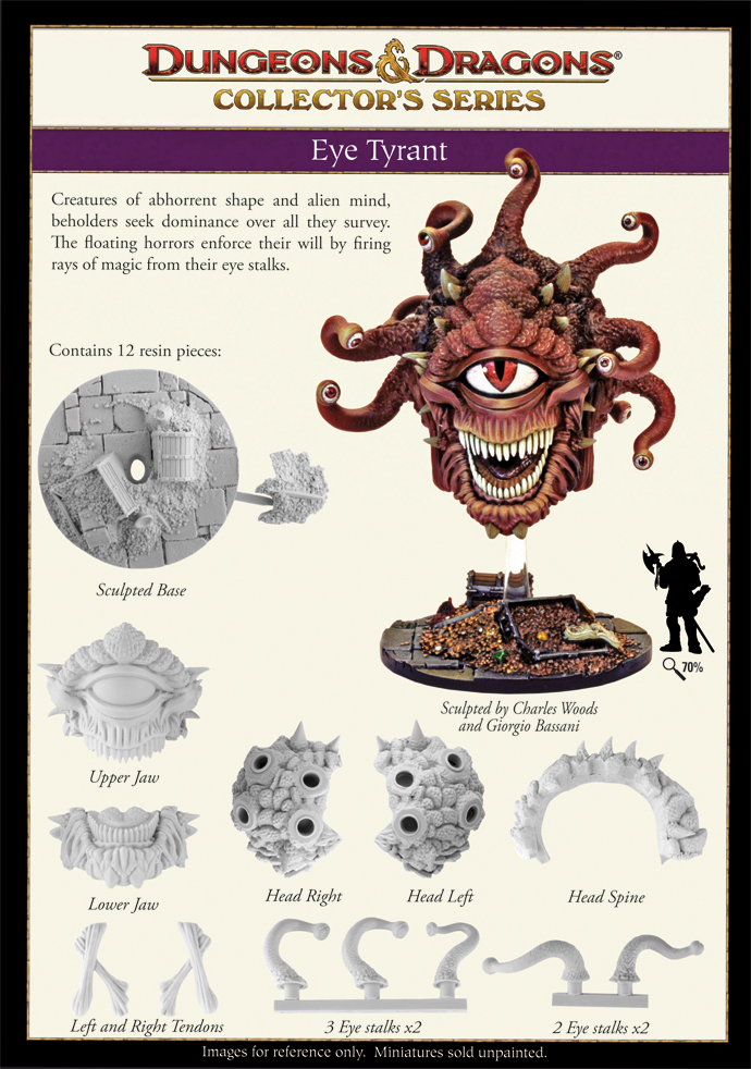 Eye Tyrant (71006)