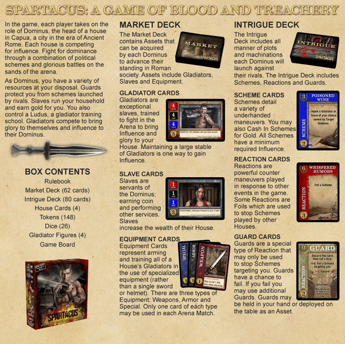 Spartacus: A Game of Blood & Treachery