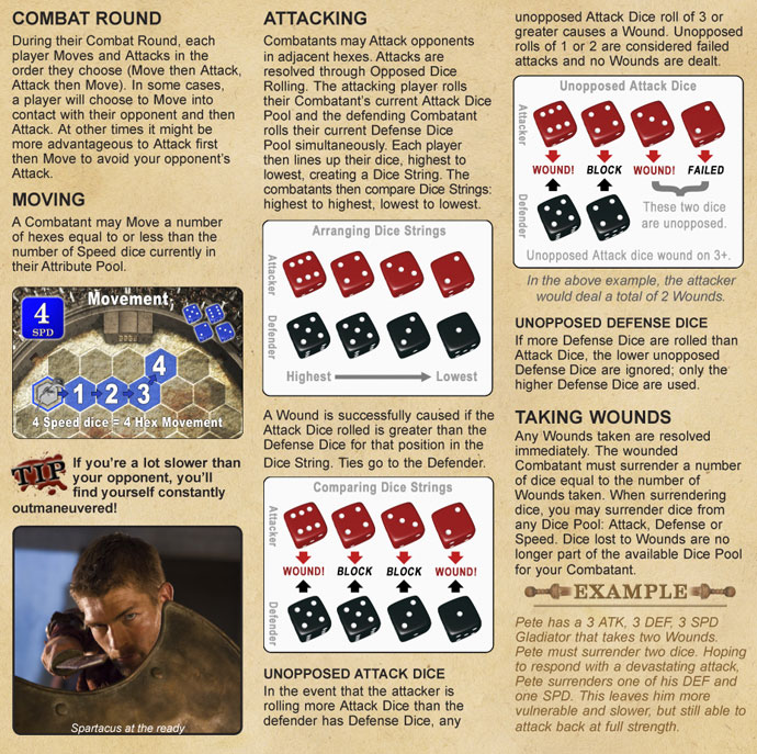 Spartacus: A Game of Blood & Treachery