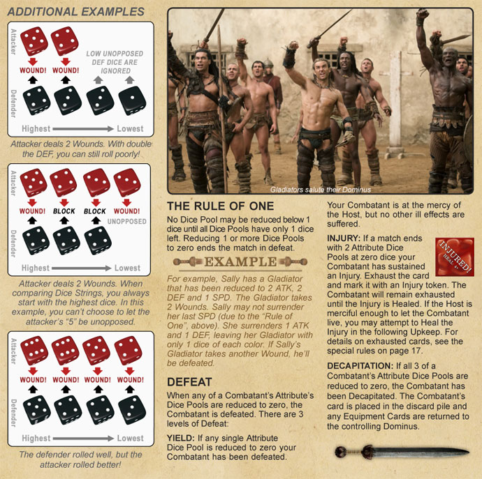 Spartacus: A Game of Blood & Treachery