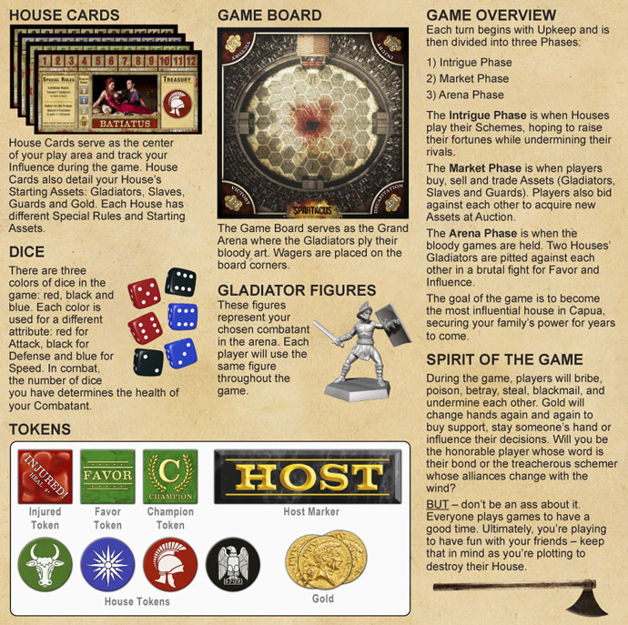 Spartacus: A Game of Blood & Treachery