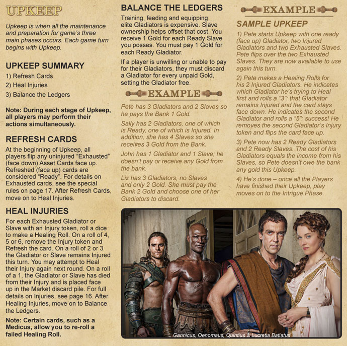 Spartacus: A Game of Blood & Treachery