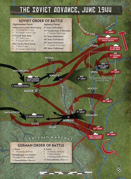 Kursk Battle Map