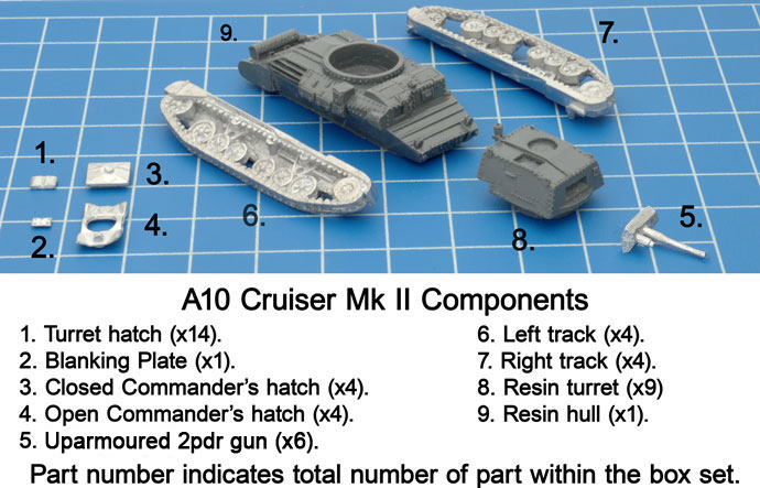 Componets of the A10 Cruiser Mk II