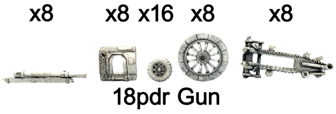 The 18pdr gun parts