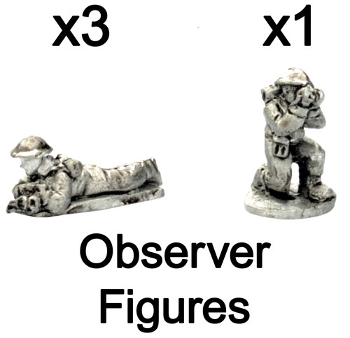 The Observer figures