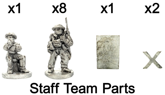 The Staff team parts
