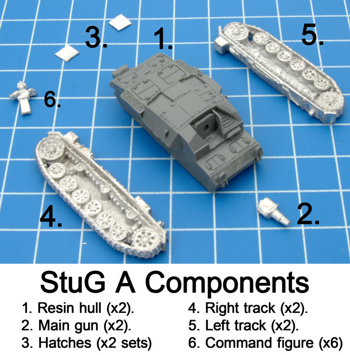 The components of the StuG A
