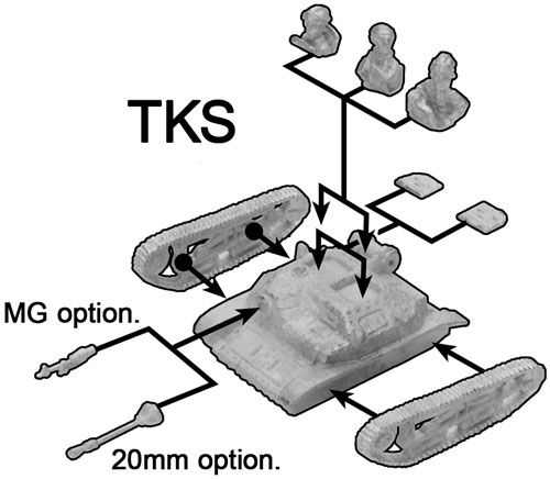 Assembly instructions for the TKS