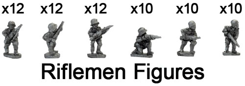 The Hungarian Riflemen figures