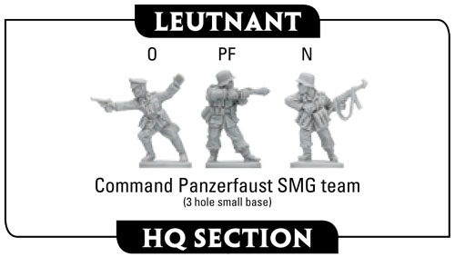 Assembling The Plastic German Grenadierkompanie