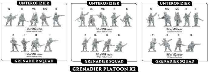 Assembling The Plastic German Grenadierkompanie
