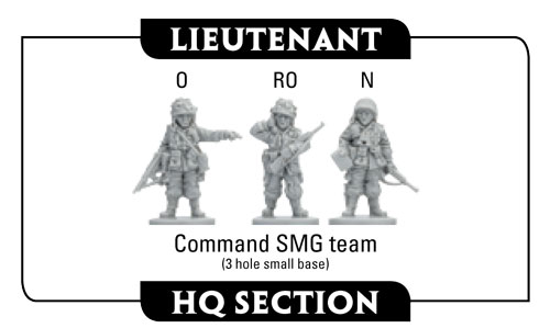 Assembling The Plastic US Parachute Rifle Platoon