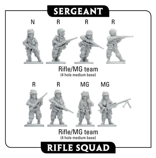 Assembling The Plastic US Parachute Rifle Platoon