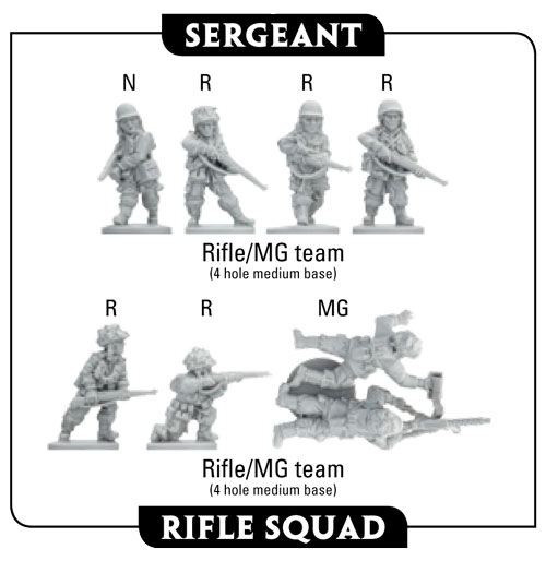 Assembling The Plastic US Parachute Rifle Platoon