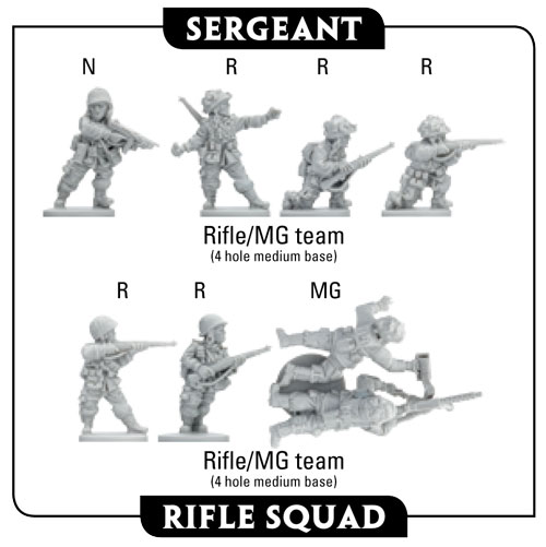 Assembling The Plastic US Parachute Rifle Platoon