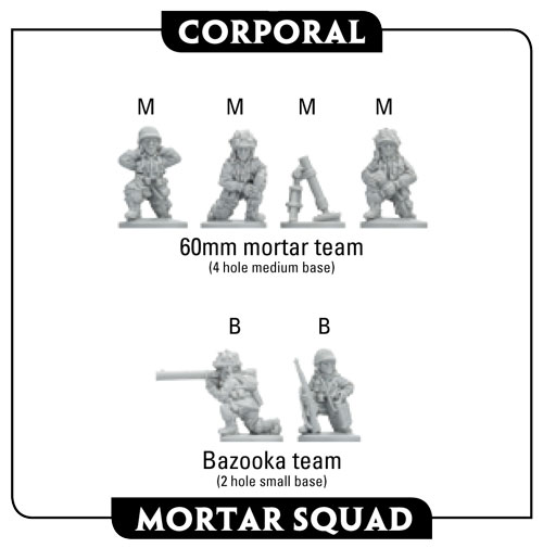 Assembling The Plastic US Parachute Rifle Platoon