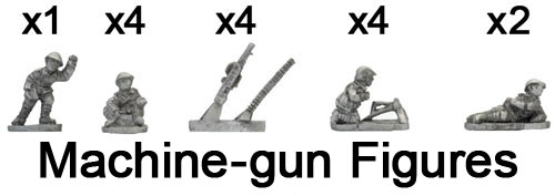 The Romanian Machine-gun figures