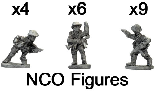 The Romanian NCO figures
