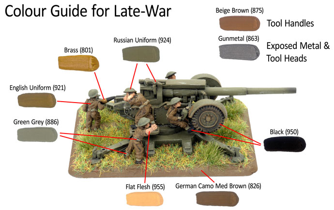 Colour Guide for Late War
