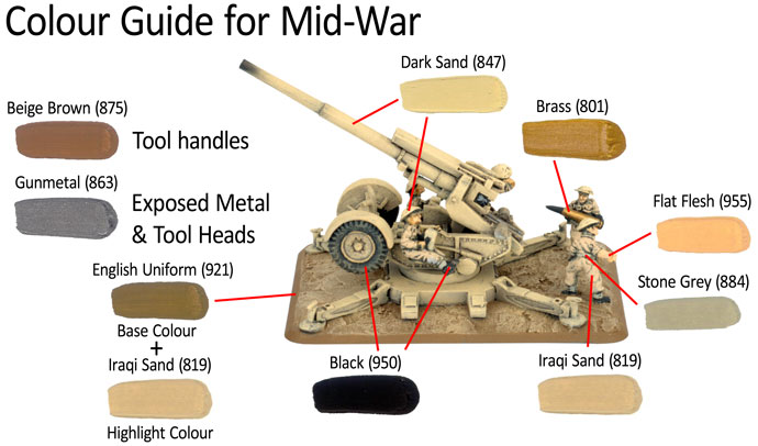 Colour Guide for Mid War