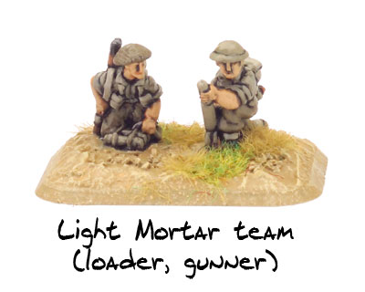 Light Mortar team