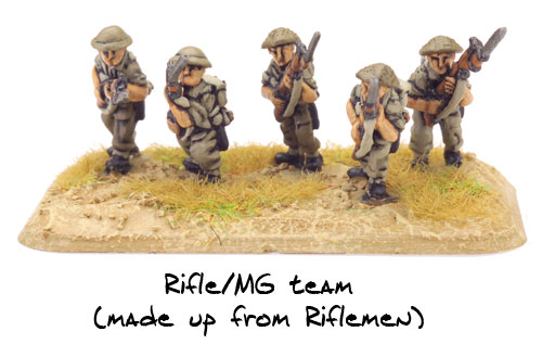 Rifle/MG team