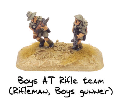 Boys Anti-tank Rifle team