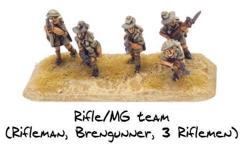 Australian Rifle/MG team