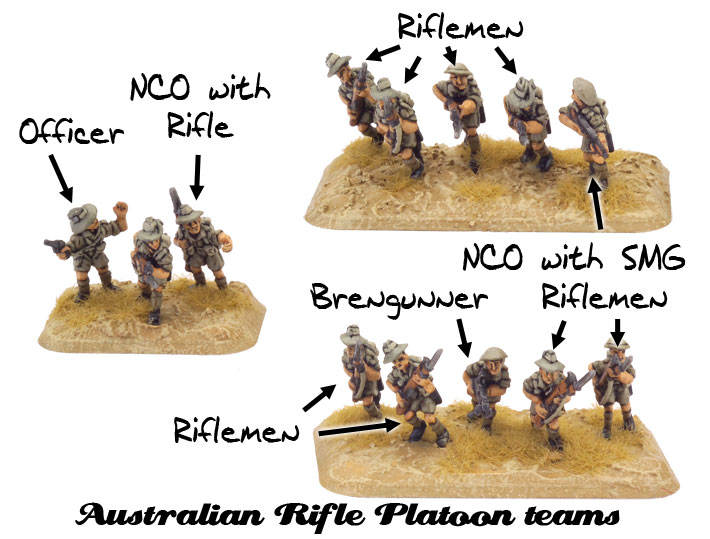 Austraiian Rifle Platoon
