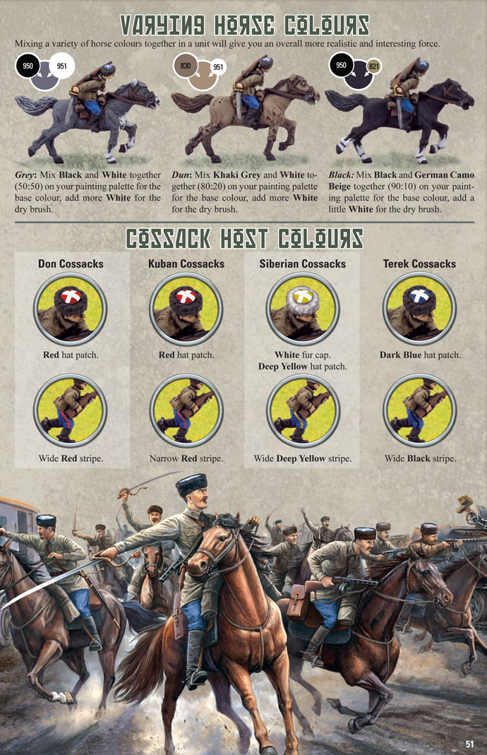 Painting Cossacks