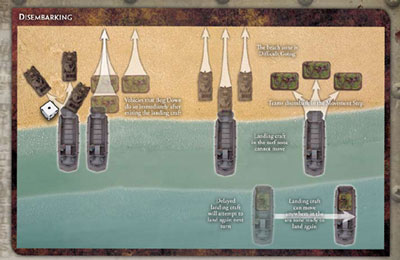 Landing diagram Landing diagram