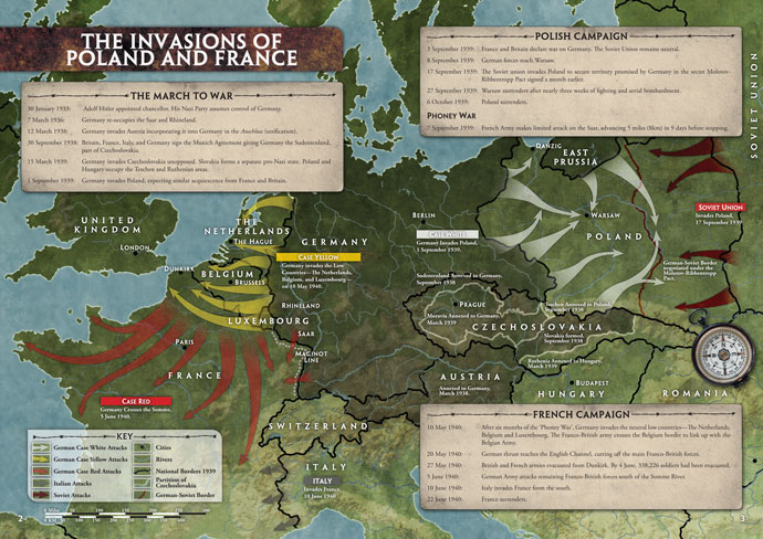 The Invasions of Poland and France