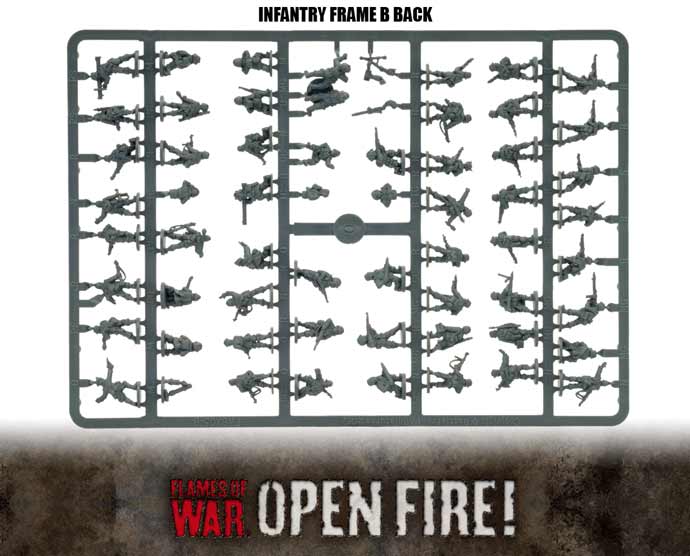 The Plastic Infantry
