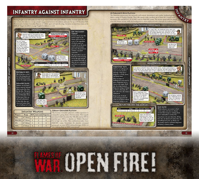 Open Fire Preview: Part Seven