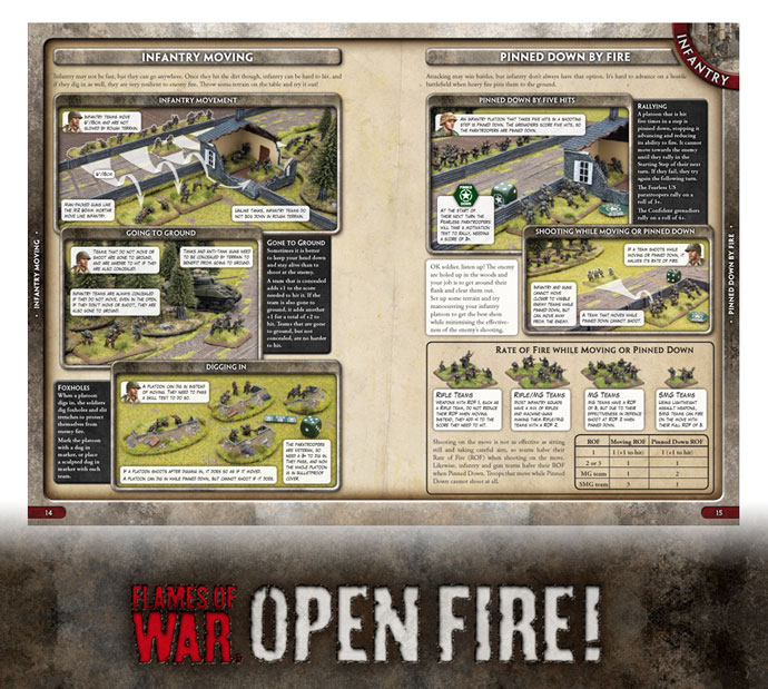 Open Fire Preview: Part Seven