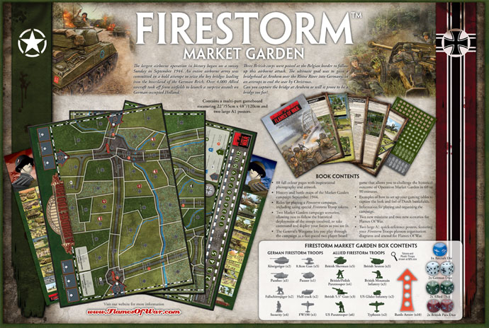 Firestorm: Market Garden Box Back
