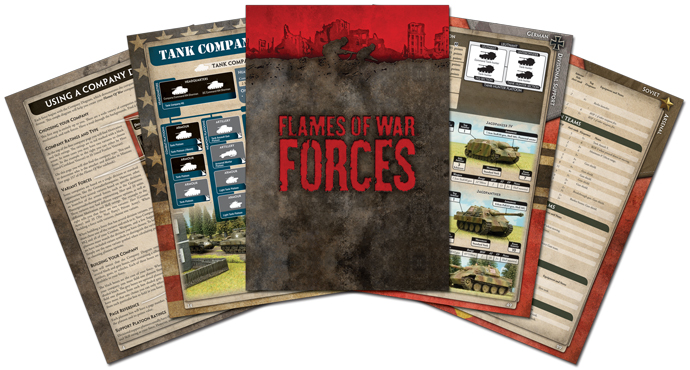 The Forces Book