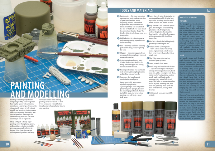 Flames Of War Hobby
