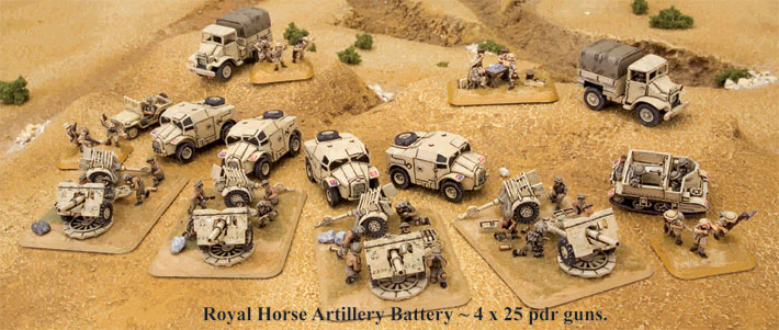 Field Battery, Royal Artillery