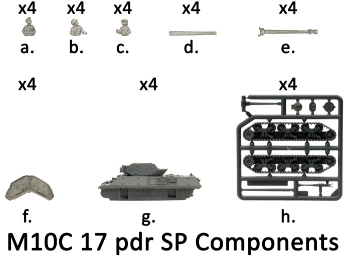 Guards Armoured Recce Company (BRAB07)