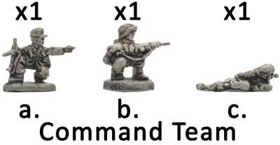 7.5cm PaK40 SS Crew (GE521)