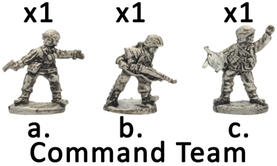 SS Heavy Machine-gun Platoon (GE814)