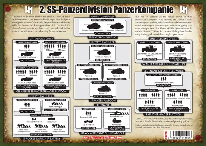 GEAB06 2. SS-Panzerdivision Panzerkompanie
