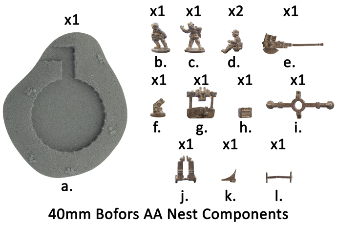 40mm Bofors AA Nest (HSO501)