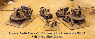 Heavy Anti-aircraft Platoon